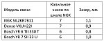     . 

:	 4.jpg 
:	33 
:	48.3  
ID:	11574