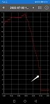     . 

:	Screenshot_20220803_110812.jpg 
:	17 
:	101.8  
ID:	13683