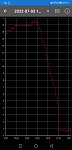     . 

:	Screenshot_20220706_075141_com.ovz.carscanner.jpg 
:	7 
:	70.6  
ID:	13761