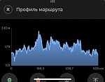     . 

:	CB6DFDF5-EBC8-4096-ADF4-3943573C54CA.jpeg 
:	20 
:	252.0  
ID:	13809