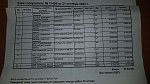     . 

:	20231024_014223.jpg 
:	93 
:	197.3  
ID:	14290
