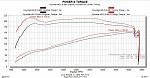     . 

:	Hyundai-I40-2.0i-661-Ori+Tun..jpg 
:	295 
:	124.7  
ID:	3400