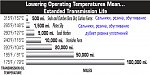     . 

:	overheat_danger.jpg 
:	78 
:	126.6  
ID:	3803