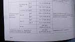    . 

:	DSC_0100.jpg 
:	57 
:	235.2  
ID:	4389