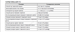     . 

:	brake.png 
:	208 
:	45.1  
ID:	9503