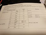     . 

:	20190314_001413.jpg 
:	46 
:	121.3  
ID:	9928