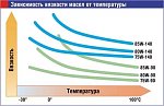     . 

:	Gear Lube Chart.jpg 
:	83 
:	48.9  
ID:	12356