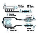     . 

:	content_O2-Sensor-Bank-1-Bank-2.jpg 
:	29 
:	33.1  
ID:	8329